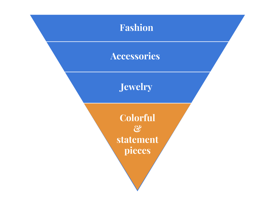 launch a subscription business by choosing a niche