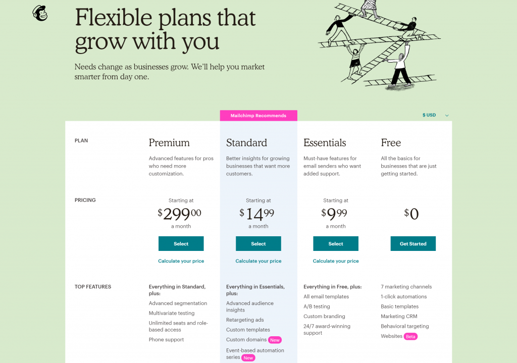 saas subscription model example