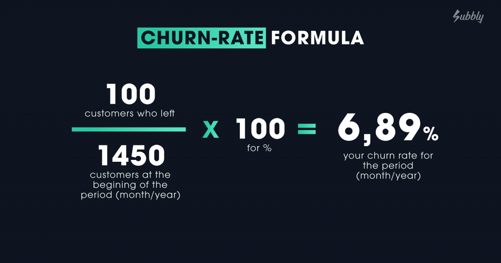 Churn Rate Formula