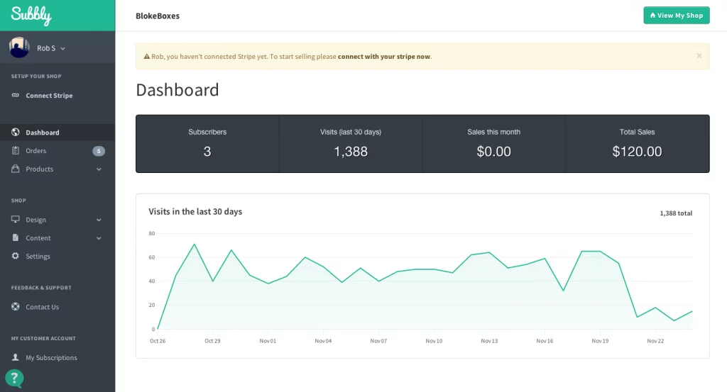 Subbly Analytics Tool