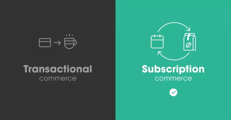 subscription commerce