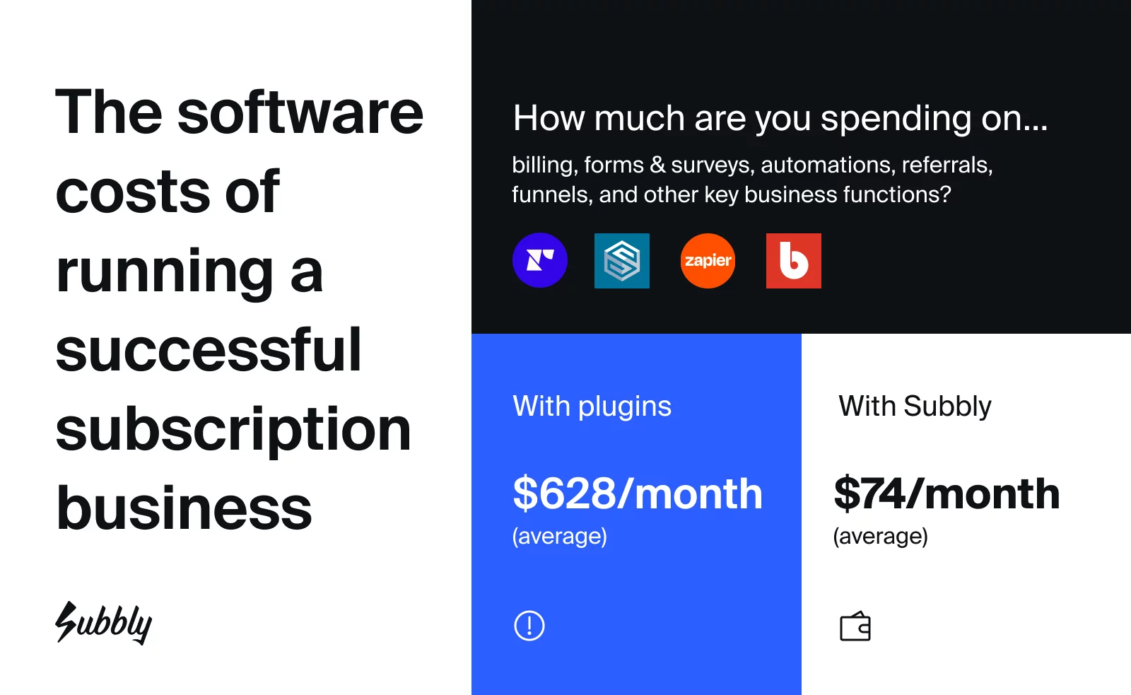 Table showing the average cost of starting a subscription business with plugins vs an all-in-one solution