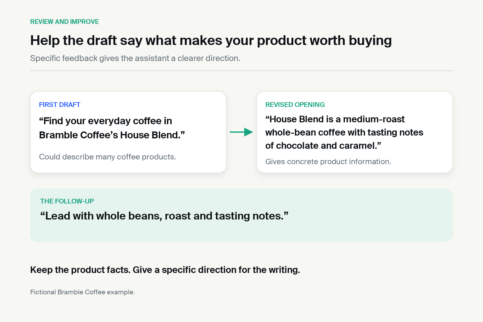 A generic coffee introduction becomes a description of whole beans, medium roast, and chocolate and caramel tasting notes after specific feedback.